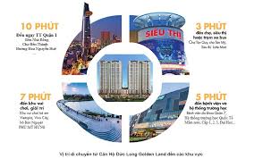 Hot, bán CH Golden Land nhiều căn giá cực chất chỉ 2.18 tỷ/2PN, 77m2 bao hết thuế phí sang nhượng 12166839