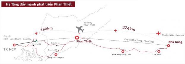 Bán đất tại đường 719B, xã Tiến Thành, Phan Thiết, Bình Thuận, DT 1000m2. Giá 350 triệu 12396816