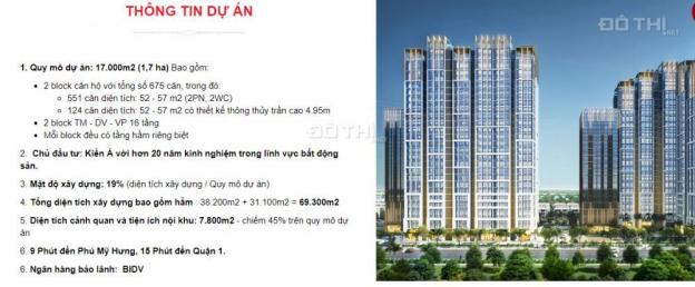 Trời ơi tin được không, căn hộ mới ở Q2 Citi Alto, chỉ từ 1,5 tỷ căn 2PN, 2WC, thanh toán 36 tháng 11852690
