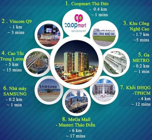 Bán căn hộ chung cư tại Sài Gòn Gateway, Quận 9, Hồ Chí Minh, diện tích 66m2, giá 1.55 tỷ 12471726