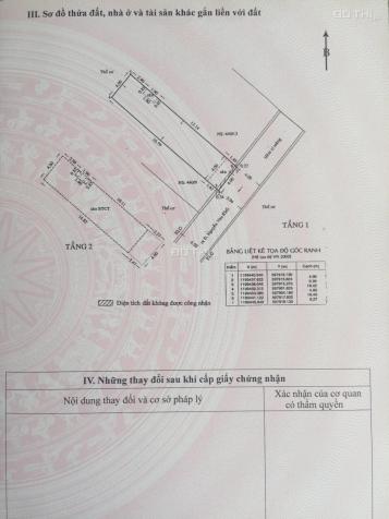 Chính chủ bán nhà Nguyễn Văn Khối, P. 9, Q. Gò Vấp, sổ hồng riêng, giá rẻ nhất khu vực, 0903633755 12451948