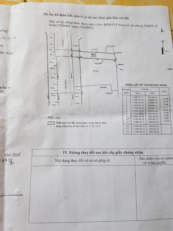 Bán 2 lô đất tại đường Tân Thới Nhất 5, Phường Tân Thới Nhất, Quận 12, DTCN 110m2 12424468