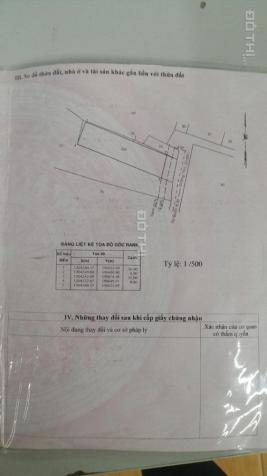 Đất xe tải quay đầu Quốc Lộ 22, gần chợ Hóc Môn, 8 x 35m, thổ cư đủ 12455712