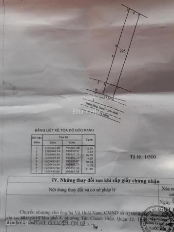 Bán gấp đất MT Nguyễn Thị Pha, Hóc Môn, 5mx40m, 5 tỷ 300 tr, SH riêng 12470621