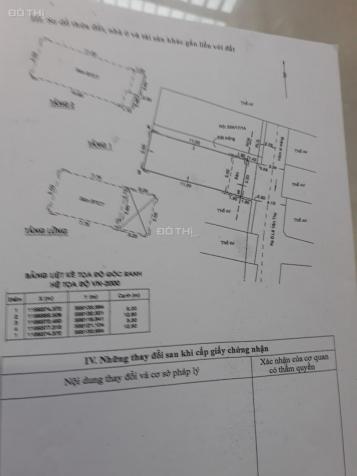 Bán nhà HXH Lê Văn Thọ, P. 11, Gò Vấp, 5.4 tỷ (TL). LH: 0909.955.962 12483845