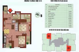 Chính chủ cần bán căn hộ tầng 12 chung cư SUD 143 Trần Phú - Đối diện Big C Hà Đông, 1,25 tỷ 12487574