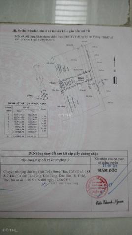 Chính chủ bán đất sổ hồng riêng (đã có số nhà), P. Thạnh Xuân, Q12 12497507