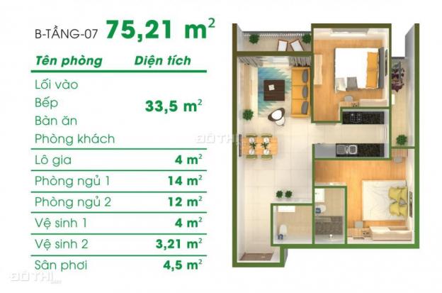 Cho thuê căn hộ Depot Metro Tham Lương, 75 m2. Giá 7 triệu/tháng 12503312