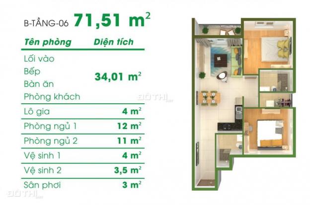 Cho thuê căn hộ Depot Metro Tham Lương, 75 m2. Giá 7 triệu/tháng 12503312