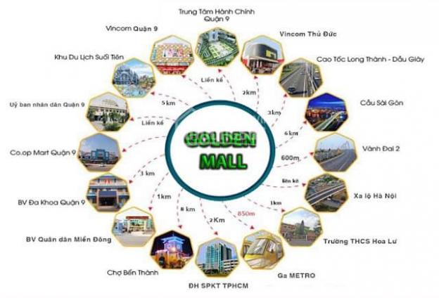 KĐT Golden Mall QH 1/500, ngã tư Bình Thái, Xa Lộ Hà Nội, đường 79 Vành Đai, Phước Long B, Q. 9 12524787