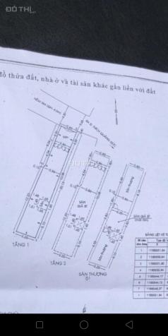 Bán nhà hẻm xe tải 120/29/ Thích Quảng Đức, P.4, Phú Nhuận 12508042