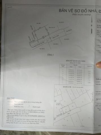 Bán đất hẻm 5m TKTQ cách mặt tiền đúng 1 căn nhà 8x6m vuông vức, 3.3 tỷ TL Bình Tân 12536416