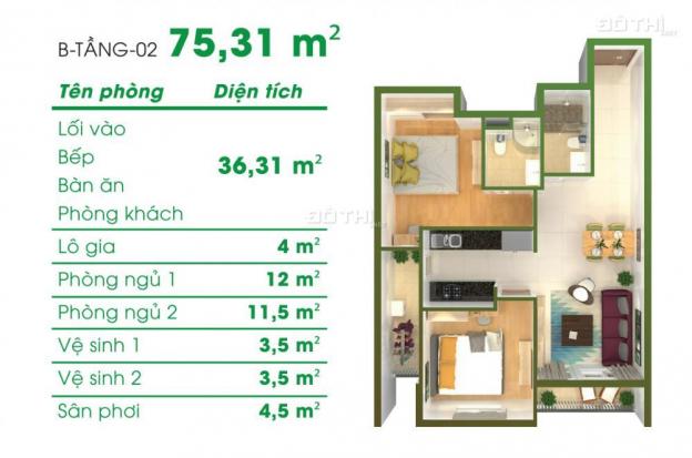 Cần cho thuê gấp căn hộ Depot Metro Tham Lương. Giá 7 triệu/th 12524311