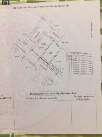 Bán đất tại đường 25, Phường Hiệp Bình Chánh, Thủ Đức, Hồ Chí Minh, diện tích 200m2. Giá 62 tr/m2 12543927