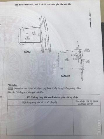 Bán gấp nhà hẻm Dạ Nam, P2, Quận 8, giá chỉ 4,5 tỷ tặng nội thất. LH: 0986495689 12573236