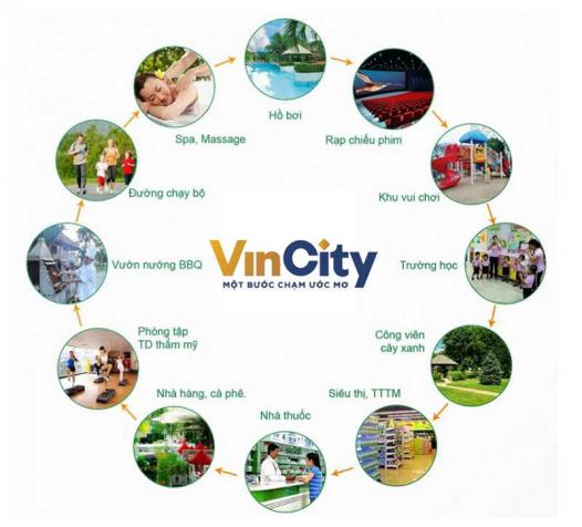 Dự án Vinhomes Grand Park Quận 9, mặt tiền đường Nguyễn Xiển, phường Long Thạnh Mỹ, Quận 9, Tp. HCM 12634733