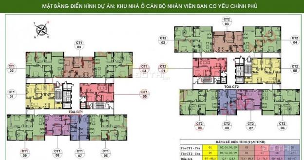 Bán căn hộ chung cư tại dự án chung cư Ban cơ yếu Chính phủ, Thanh Xuân, Hà Nội. DT 62m2 12583742