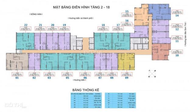 Cần bán căn hộ Ocean View Sơn Trà, Đà Nẵng - Giá rẻ nhất thị trường 12586358
