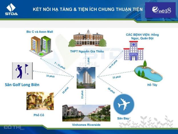 Chung cư One 18 Ngọc Lâm Long Biên - đóng 30% nhận nhà ở ngay - vay LS 0% 18 tháng 12593872