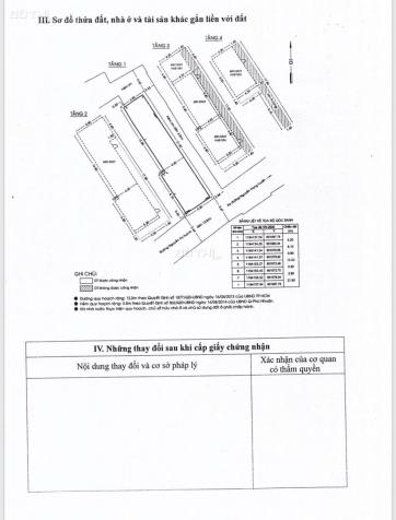 Bán nhà 3 lầu mặt tiền Nguyễn Thị Huỳnh, Phú Nhuận, sát Q3 16 phòng cho thuê cao 12595217