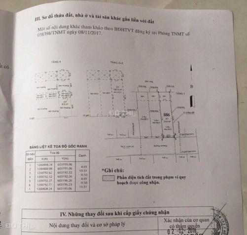 Bán nhà 1 trệt, 2 lầu sau ĐH Nguyễn Tất Thành, diện tích: 64m2, giá: 3.75 tỷ 12602842