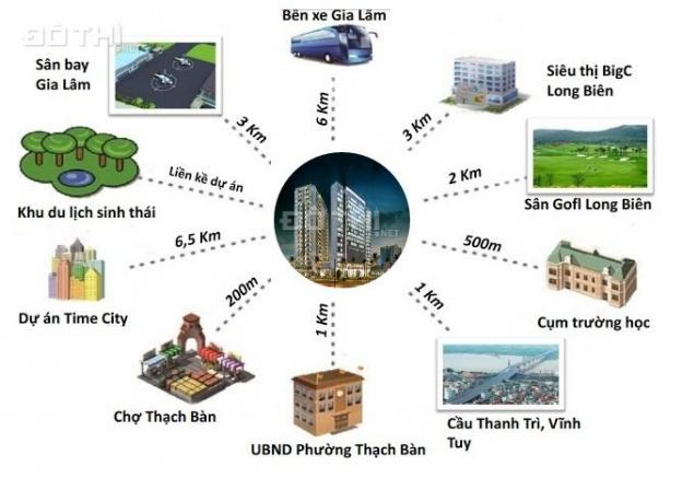 Trực tiếp CĐT bán căn 3PN view Aeon Mall, nhận nhà ở ngay, CK 5%, vay 0% lãi suất 12616870