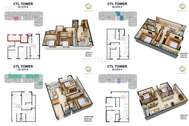 Kẹt tiền cần sang nhượng chung cư dự án CTL Tower, Quận 12, Hồ Chí Minh, giá 1,4 tỷ, 0915003232 12640023