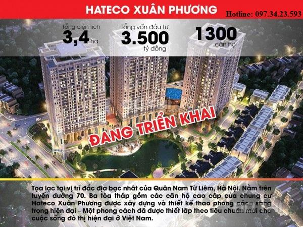 Tặng ngay 30 triệu gói smart home khi mua căn hộ Hateco Xuân Phương. Áp dụng từ ngày 26/04/2019 12646985