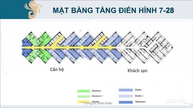 Scenia Bay Nha Trang - Chỉ từ 50 tr/m2 sở hữu vĩnh viễn căn hộ nghỉ dưỡng 5* độc quyền từ CĐT 12656011