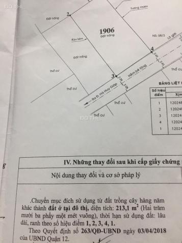 Bán đất tại đường Thạnh Lộc 29, Phường Thạnh Lộc, Quận 12, Hồ Chí Minh 12658122