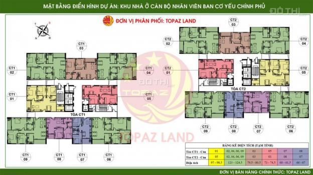 Chính chủ bán căn hộ chung cư đối diện CV Hồ Nhân Chính, gần Mandarin, giá chỉ từ 26 triệu/m2 12661006