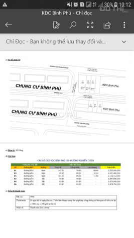 Bán đất khu dân cư Bình Phú đường Nguyễn Chích chỉ từ 1,878 tỷ/lô 12669679