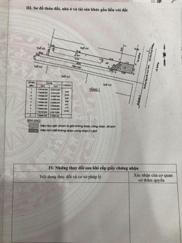 Chính chủ bán đất tại đường Nguyễn Duy Trinh, phường Phú Hữu, Quận 9 ( gần cầu Ông Nhiêu), DT 396m2 12674399