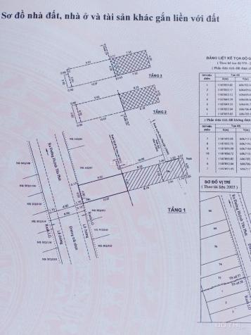 Bán nhà riêng tại 502/99 Huỳnh Tấn Phát, P. Bình Thuận, Quận 7, Hồ Chí Minh, diện tích 100m2 12685251