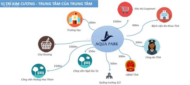 Dự án chung cư Aqua Park Bắc Giang - Căn hộ vàng giữa lòng thủ đô 12685370