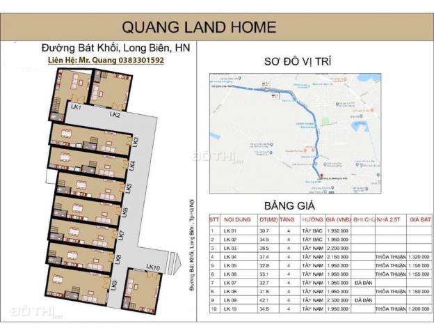 Khẩn cấp mở bán 10 căn liền kề 2 mặt thoáng gần Aeon Mall Long Biên, DT từ 31m2 đến 42m2 x 4 tầng 12719712