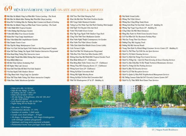 Nay bán - Mai nghỉ - Mốt về Mỹ nên bán căn hộ 3 PN Saigon South Residences giá gốc CĐT 12721165