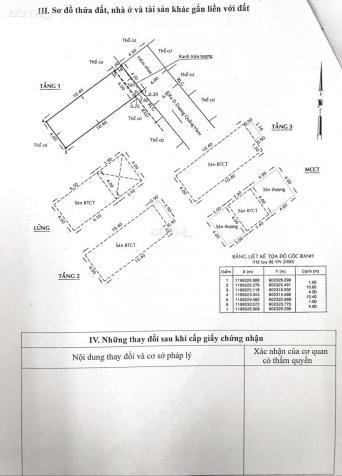 Biệt thự mini tuyệt đẹp khu NB hẻm 5m đường Dương Quảng Hàm, P. 5, Gò Vấp 12726500