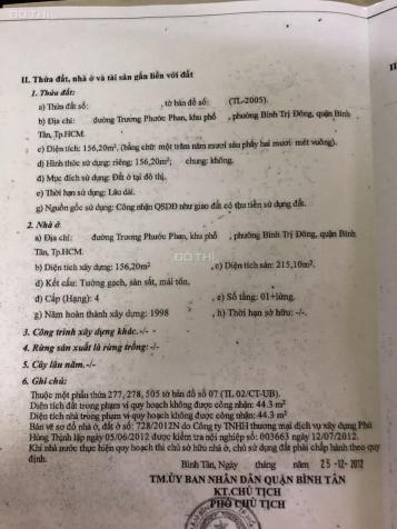 Nhà MT Trương Phước Phan thuận tiện KD, đang CT 35 tr/th, sát chợ, DT: 156m2. Giá mềm 15.5 tỷ 12726783