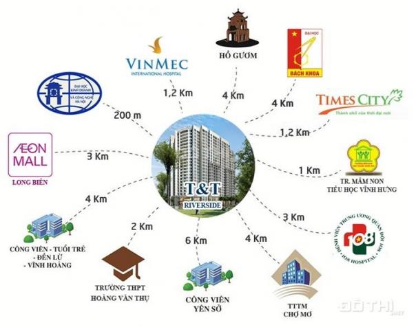 Bán căn hộ chung cư tại dự án T&T Riverview, Hoàng Mai, Hà Nội, diện tích 76,7m2, giá 27 triệu/m2 12729252
