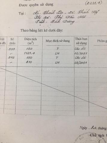 Bán đất phường Chánh Mỹ, Thủ Dầu Một, Bình Dương. Vị trí tuyệt đẹp, thích hợp cho đại gia xây BT 12736512