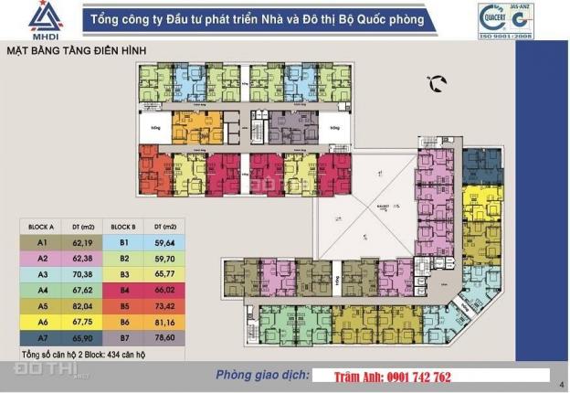 Cho thuê căn hộ chung cư tại dự án Nhà Ở Cán Bộ Quân Khu 7, Quận 12, Hồ Chí Minh, diện tích 71m2 12741190