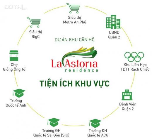 Chuyên cho thuê căn hộ La Astoria Q2, giá từ 7.5 tr/th. LH 0903339316 12749608