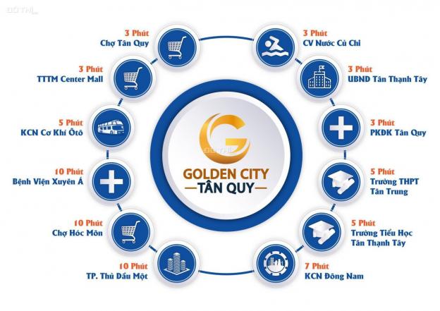 Đầu tư dự án Golden City - Củ Chi lợi nhuận lên đến 300-500tr 1 năm, lh 0931154979 12752788