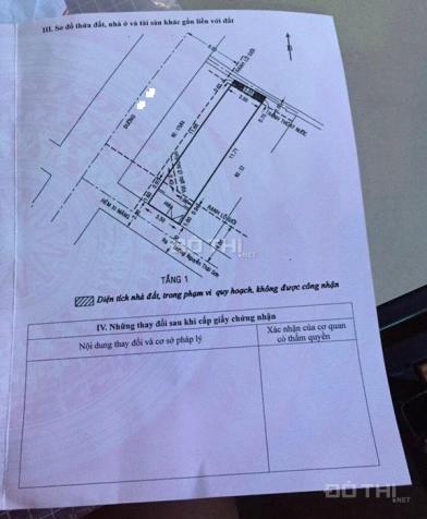 Bán nhà 4 tấm Nguyễn Thái Sơn, Gò Vấp, 6,8 tỷ thương lượng - lh 0964368417 12755119