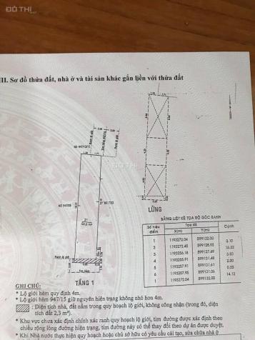 Bán nhà nát HXH, DT: 51m2, giá 4.95 tỷ, thương lượng 12756065