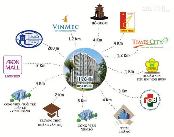 Cho thuê căn hộ chung cư tại dự án T&T Riverview, Hoàng Mai, Hà Nội, DT 99 m2 giá 12 tr/tháng 12762389