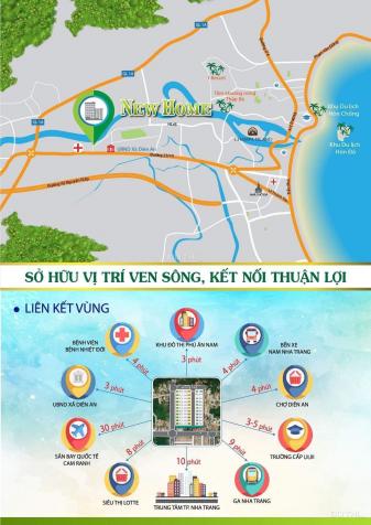 Bán đất nền Diên An, Diên Khánh, cách biển Nha Trang 12km, 10 tr/m2 - New Home - 0906505788 12765394