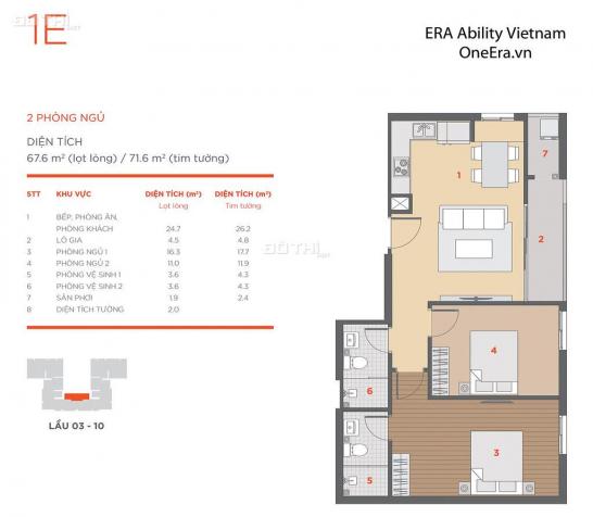 Bán phá giá thị trường CH Hausneo (1PN - 1 tỷ 370 tr, 1+ PN - 1 tỷ 520 tr, 2PN-72m2 - 1 tỷ 840 tr) 12766354