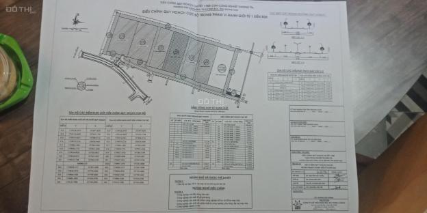 Chuyển nhượng lô đất 2ha tại cụm công nghiệp Thương Tín Quảng Nam giá 500 ngàn/m2 12767986